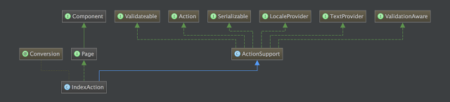 component model.png